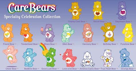 Top Ten 80's Cartoons (Best Cartoons EVER) in 2020 | Bear character, Bear names, Care bears