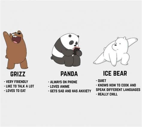 Who else hates Panda? - Movie & TV | Ice bear we bare bears, We bare bears, Bare bears