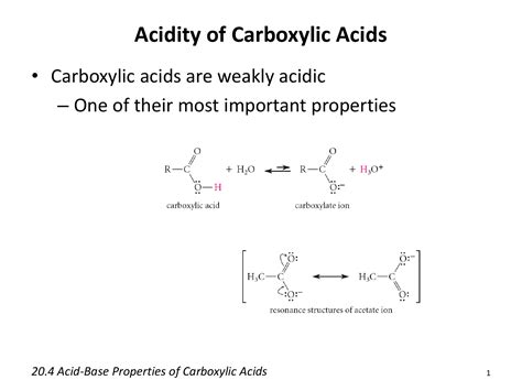 20.4 Acid-Base Properties of Carboxylic Acids