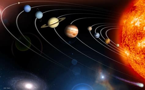 Solar System Planets Wallpaper