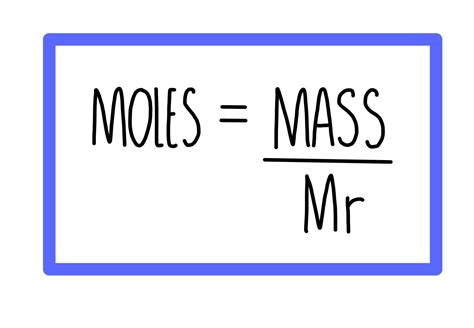 Concentration and Moles (AQA) — the science sauce