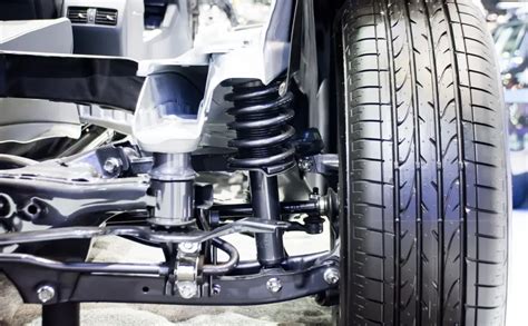 How Does Car Suspension Work? — Complete Guide – Newparts.com