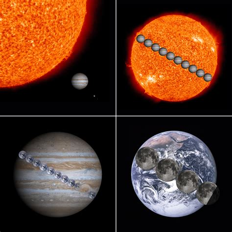 File:SolarSystem OrdersOfMagnitude Sun-Jupiter-Earth-Moon.jpg - Wikipedia, the free encyclopedia