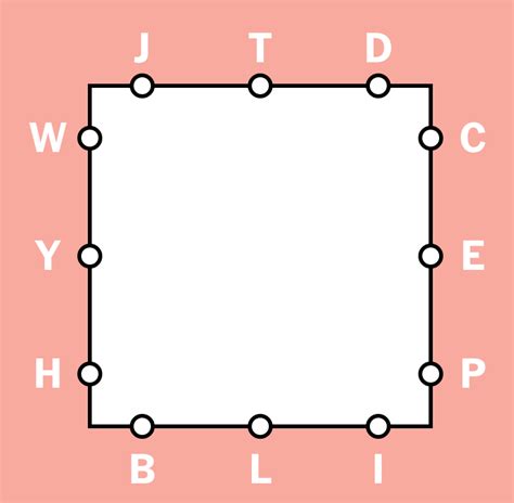 visual - The New York Time's "Letter Boxed" Puzzle (spoiler) - Puzzling ...