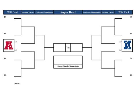 Playoff Bracket Blank