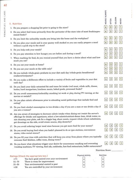 BYU's School Health Education: Physical Activity/Nutrition Questionnaire