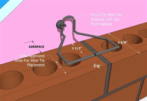 Masonry Anchors and Ties | TMS402 Building Code