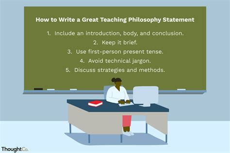 4 Teaching Philosophy Statement Examples