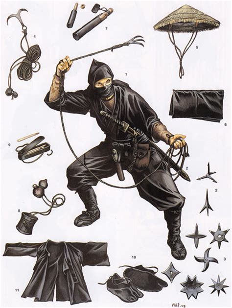 BujinJutsu - Bujinkan Ninjutsu : NINJA tools and weapons