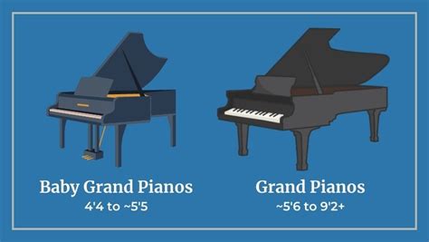 Baby Grand vs Grand Piano: What's the Difference? | Family Piano Co