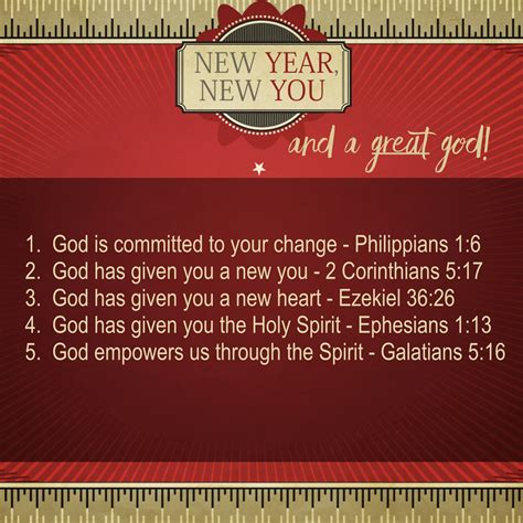 “New Year, Same You” Sermon Audio – Pastor Mark Robinson .com