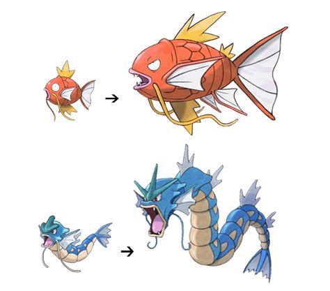 Gyarados Variation by JoshuaDunlop on DeviantArt