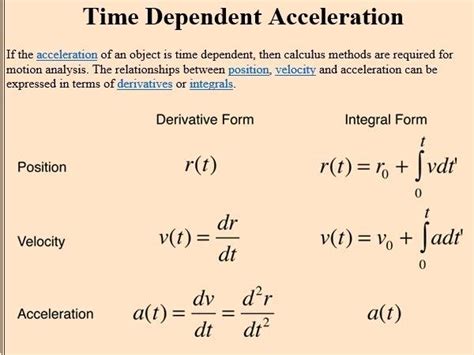 Use kinematic equations if acceleration is time dependent?