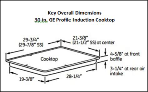 Installing an induction cooktop