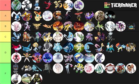 Legendary Pokemon Tier List (Community Rankings) - TierMaker