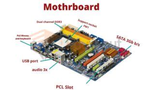 What is Computer Motherboard?-Types and History of Motherboard