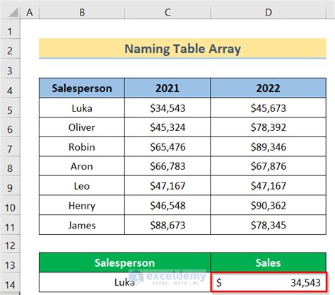 How to Name a Table Array in Excel (With Easy Steps)