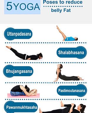 5 Yoga Poses To Reduce Belly Fat - Best Dietician in Delhi