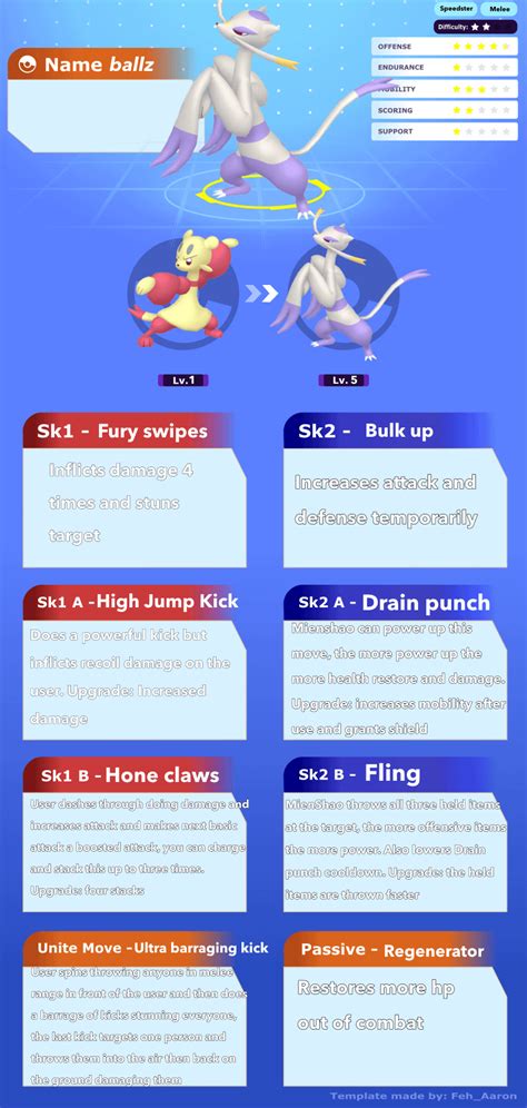 I changed the passive of mienshao’s custom Moveset because of criticism : r/PokemonUnite