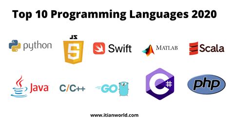 Top 10 Programming Languages