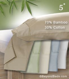 Fine Cotton Bed Linens | Silk Sheets | Mulberry Silk | Bamboo Sheets | Organic Cotton Sheets