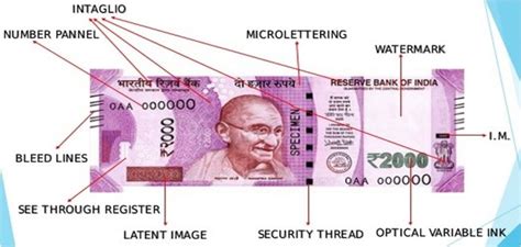 Flowchart of the proposed system IV. FEATURES OF A REAL NOTE | Download Scientific Diagram