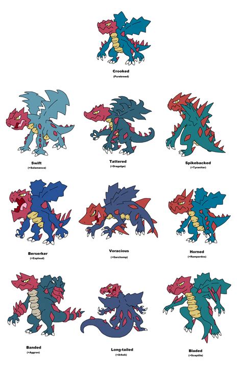 Druddigon variations by JWNutz on DeviantArt