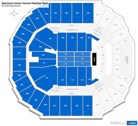 Spectrum Center Seating Charts - RateYourSeats.com