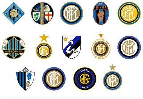 Evolution of Football Crests: Inter Milan Quiz - By bucoholico2