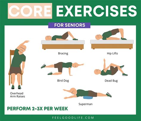 19+ Yoga core exercises for seniors beginner | killerabsworkout