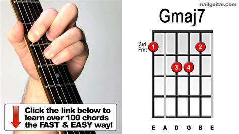 Gmaj7 Chord Lesson - Important Guitar Chords - Quick & Easy Major 7th ...