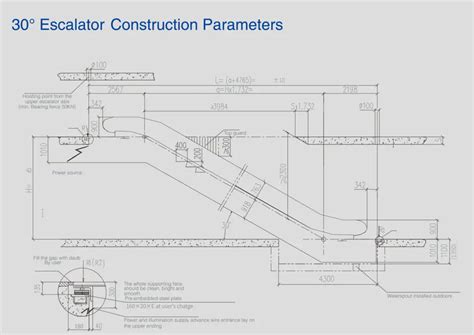 What is an Escalator and How Much Does It Cost？ - Dazen