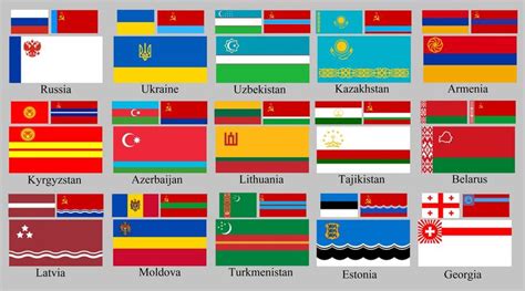 Alt History former Soviet Republic flags | Flag, Historical flags, History