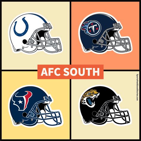 AFC South Division of the NFL: Colts, Texans, Jaguars, Titans