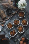 Sweet Potato Chocolate Chip Muffins — EAT RUN LIFT