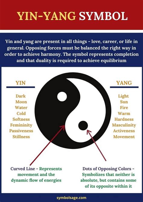 Yin Yang Symbol | Yin yang, Symbols, Symbols and meanings