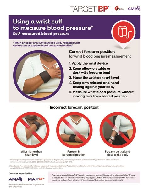 Using a Wrist Cuff to Measure Blood Pressure – Target:BP