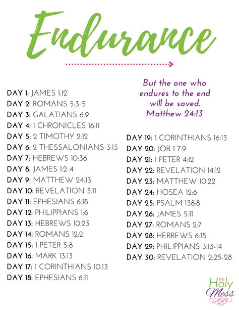 30 Bible Verses about Endurance