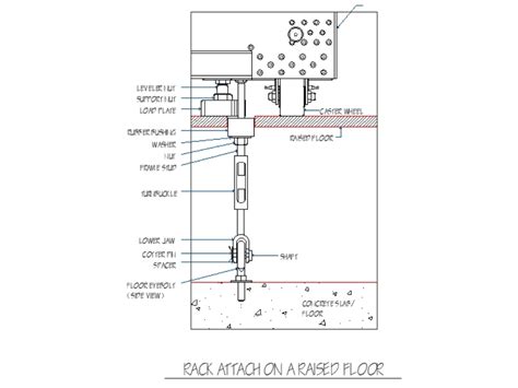 Raised floor in AutoCAD | CAD download (266.55 KB) | Bibliocad