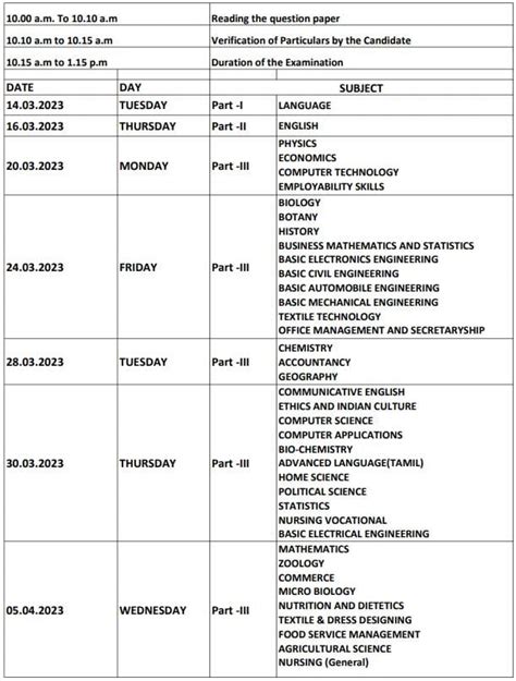 Tamilnadu 11th Public Exam Time Table 2023 - Government Exams