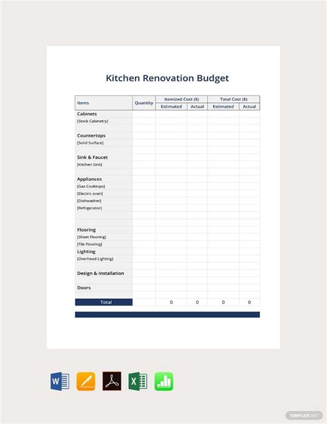 Kitchen Renovation Budget Template - Download in Word, Google Docs ...