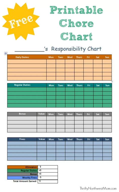 Free Printable Chore Chart for Kids Customize Responsibility Chart