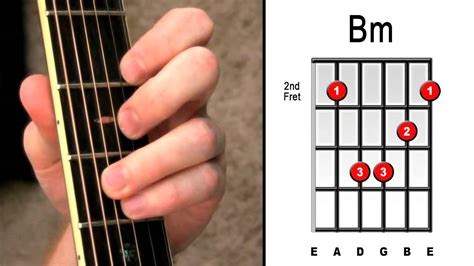 How To Master Bm Bar Chord - 3 Easy Steps - Beginners Electric Acoustic Guitar Lessons - YouTube