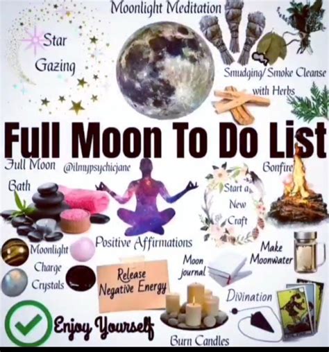 Pin by Jay Plastino on witch and wiccan stuff | Full moon, New moon ...