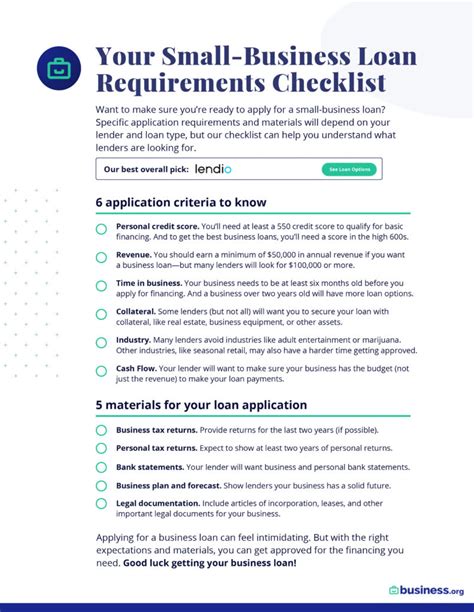 Your Small-Business Loan Requirements Checklist | Business.org