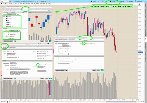 Customizing Your Chart Appearance In Thinkorswim® | Simpler Trading