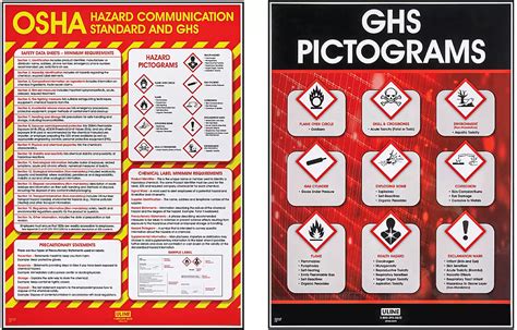 Pósters GHS, Pósters GHS, Pósters de Seguridad en Existencia - ULINE