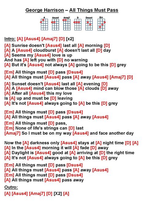 George Harrison Guitar Chords