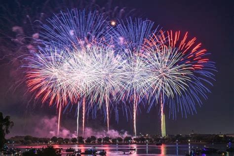 4th of July Fireworks: A Complete Guide 2022 | History, Safety, Best Shows