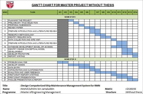 ENGINEERING MANAGEMENT: FYP